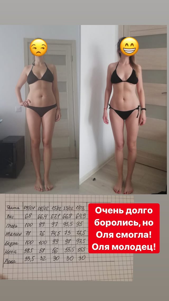 Изменения объёмов. Фотографии и дневник замеров